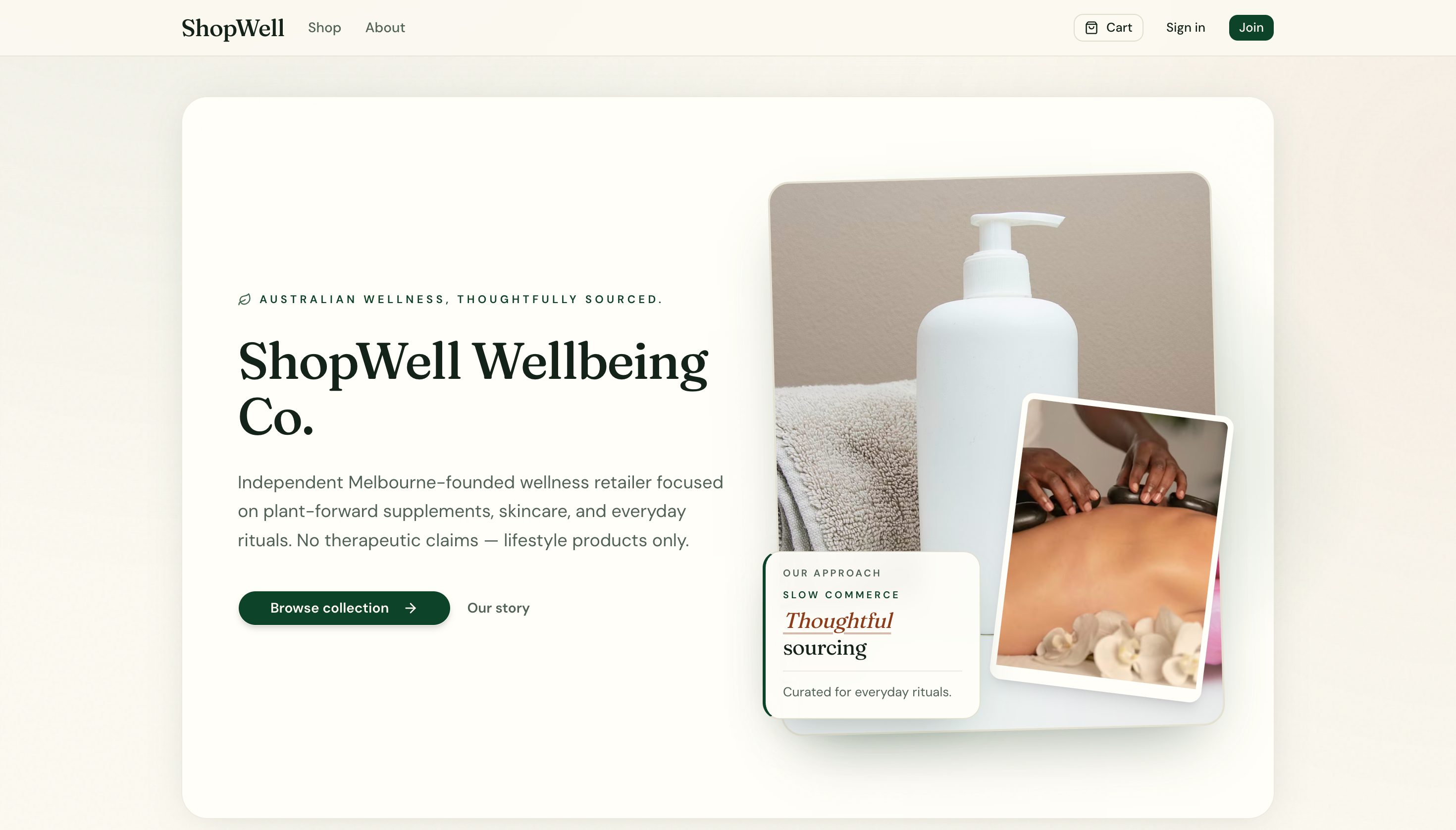 ShopWell